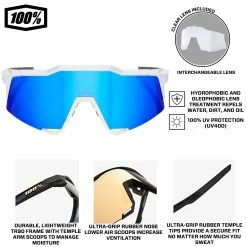 100% Speedcraft Sport Performance Baseball Sunglasses HD Interchangeable Lens (Matte White - Blue Multilayer Mirror Lens) -Cheap Baseball Bats Store 100 60007 00012 whtblueinfographic2 1