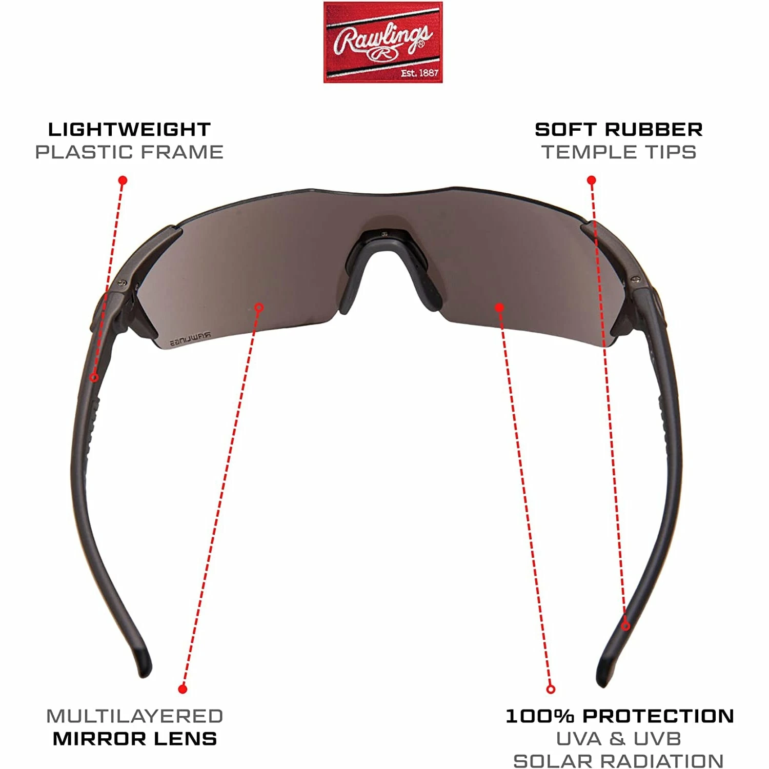 Rawlings 1801 Men's Adult Shield Baseball Sunglasses (Gunmetal/Smoke) 4 Rawlings 1801 Men's Adult Shield Baseball Sunglasses (Gunmetal/Smoke) - Image 4