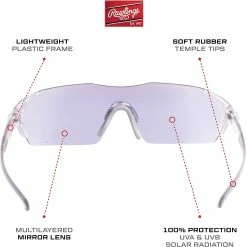 Rawlings 1801 Men's Adult Shield Baseball Sunglasses, (White/Blue Mirror) -Cheap Baseball Bats Store 71uCwPSLOVL. AC UL1500