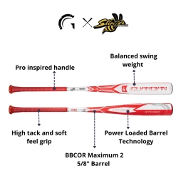 Guardian Baseball X Stinger The Guardian BBCOR 2 5/8" Baseball Bat Drop -3 (White/Red) 12 Guardian Baseball X Stinger The Guardian BBCOR 2 5/8" Baseball Bat Drop -3 (White/Red) -Cheap Baseball Bats Store GUARDIAN BBCOR WHITERED INFOGRAPHIC