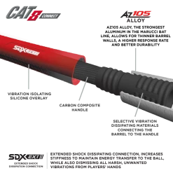 Clearance – Marucci CAT 8 Connect (-5) USSSA Baseball Bat: MSBCC85 -Cheap Baseball Bats Store cat8 connect sdx ext a547a50f 3163 4e82 ace5 5cb7e5ca9ed2 800x