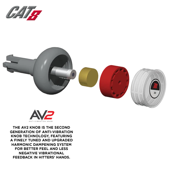 Clearance – Marucci Cat 8 (-5) USSSA Baseball Bat: MSBC85 5 Clearance – Marucci Cat 8 (-5) USSSA Baseball Bat: MSBC85 - Image 5