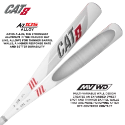 Clearance – Marucci Cat 8 (-8) USSSA Baseball Bat: MSBC88 13 Clearance – Marucci Cat 8 (-8) USSSA Baseball Bat: MSBC88 -Cheap Baseball Bats Store cat8 az105 mvwd 2b6a6d7d 0d7a 450e 9745 c4fcf55217af 800x