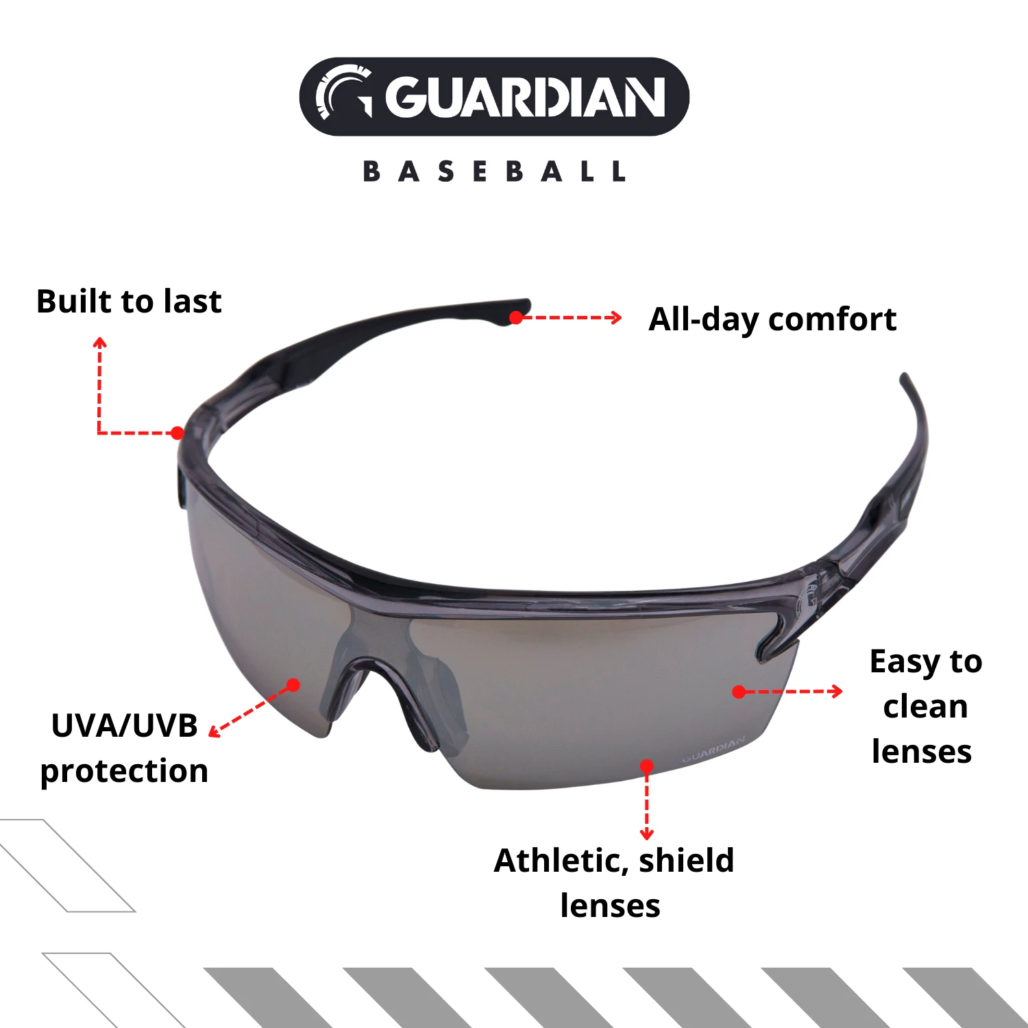 Guardian Baseball Reflector Pro Adult Shield Sunglasses - Comes With Protective Case And Lens Cloth - Adult Unisex - Sports Sunglasses (Grey/Grey) 6 Guardian Baseball Reflector Pro Adult Shield Sunglasses - Comes With Protective Case And Lens Cloth - Adult Unisex - Sports Sunglasses (Grey/Grey) - Image 6