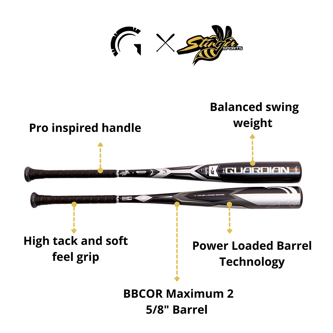Guardian Baseball X Stinger The Guardian BBCOR 2 5/8" Baseball Bat Drop -3 (Black/Gray) 5 Guardian Baseball X Stinger The Guardian BBCOR 2 5/8" Baseball Bat Drop -3 (Black/Gray) - Image 5