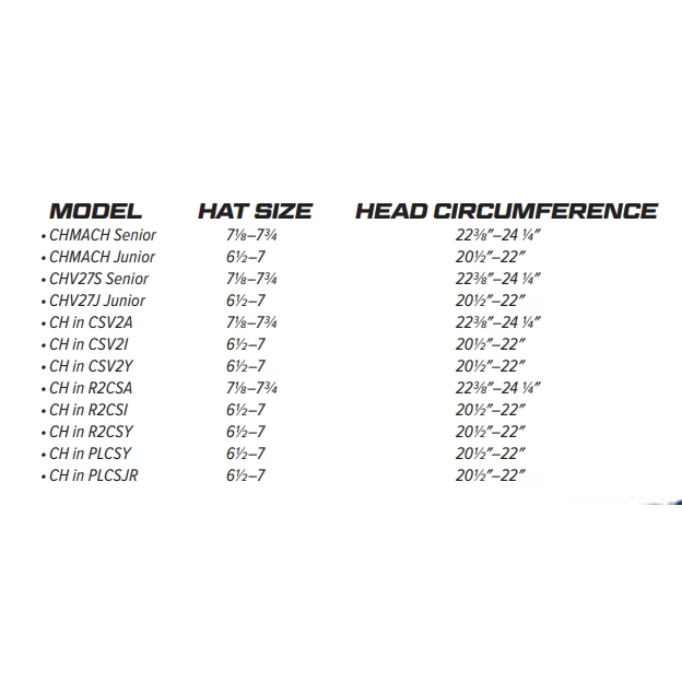 Rawlings Velo 2.0 Series 2-Tone Matte Finish Catchers Helmet Junior Youth Size (Cardinal/White) 3 Rawlings Velo 2.0 Series 2-Tone Matte Finish Catchers Helmet Junior Youth Size (Cardinal/White) - Image 3